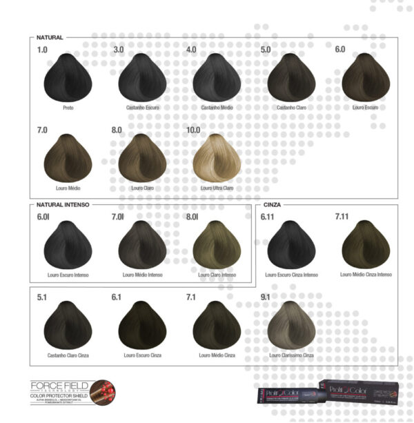 COLORING PROFIT OF COLOR - Image 4